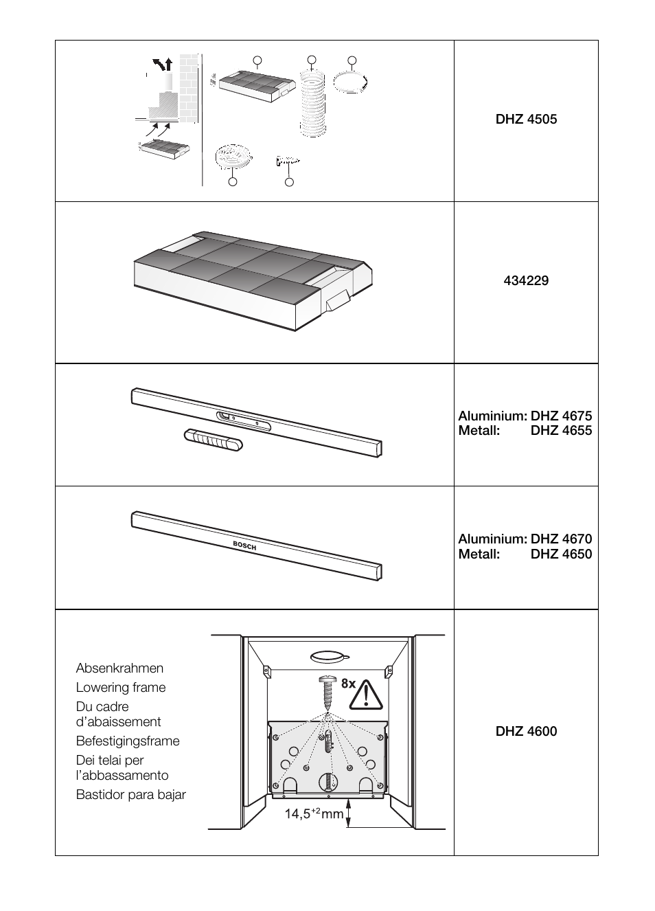 Bosch DHI665V grau-metallic Flachschirmhaube 60 cm User Manual | Page 115 / 116