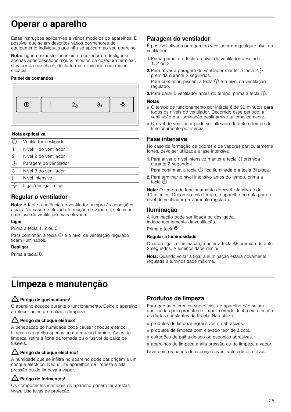 Operar o aparelho, Nota, Painel de comandos | Regular o ventilador, Paragem do ventilador, Notas, Fase intensiva, Iluminação, Limpeza e manutenção, Perigo de queimaduras | Bosch DWK09G660 schwarz Wandesse 90 cm Schräg-Essen-Design User Manual | Page 25 / 40