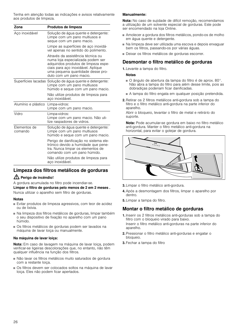 Limpeza dos filtros metálicos de gorduras, Perigo de incêndio, Notas | Na máquina de lavar loiça, Nota, Manualmente, Desmontar o filtro metálico de gorduras, Levante a tampa do filtro, Limpar o filtro metálico anti-gordura, Limpar a tampa do filtro | Bosch DWK09G660 schwarz Wandesse 90 cm Schräg-Essen-Design User Manual | Page 26 / 40