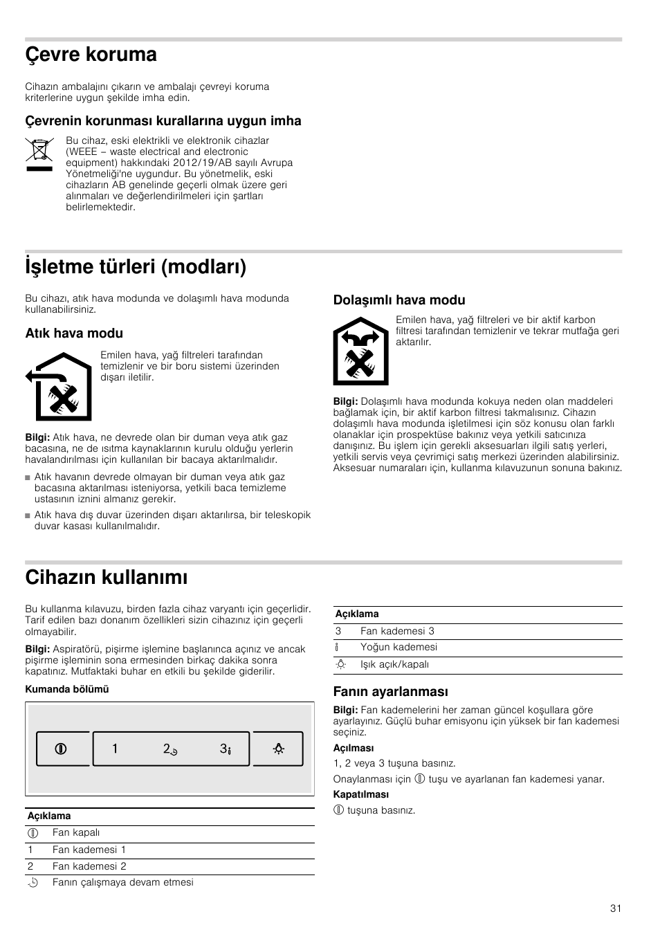 Çevre koruma, Çevrenin korunması kurallarına uygun imha, Işletme türleri (modları) | Atık hava modu, Bilgi, Dolaşımlı hava modu, Cihazın kullanımı, Kumanda bölümü, Fanın ayarlanması, Ruma | Bosch DWK09G660 schwarz Wandesse 90 cm Schräg-Essen-Design User Manual | Page 31 / 40