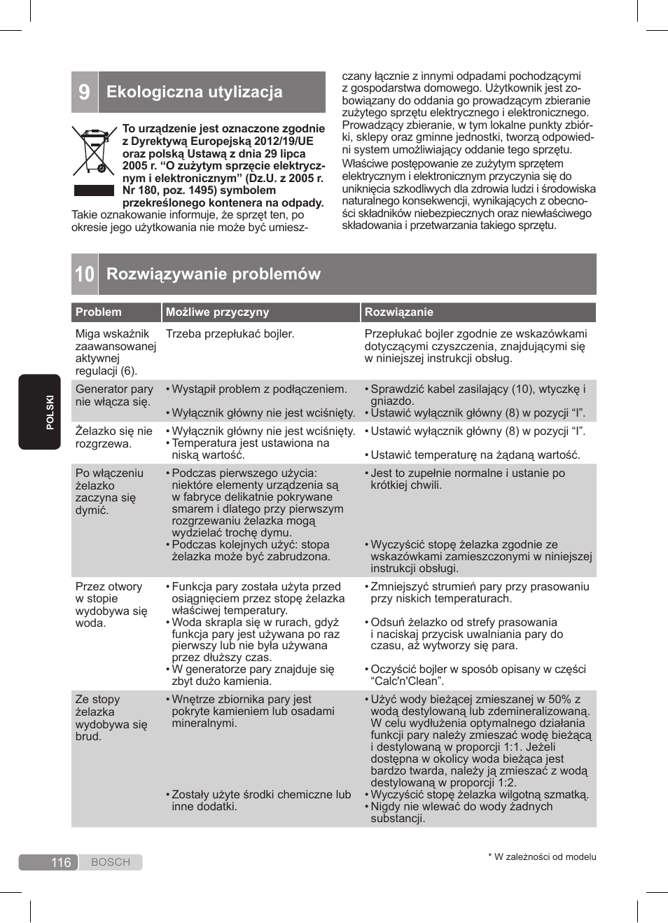 Rozwiązywanie problemów, Ekologiczna utylizacja | Bosch TDS3511 weiß schwarz Dampfstation Sensixx B35L User Manual | Page 116 / 160