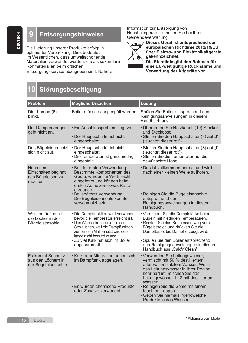 Störungsbeseitigung, Entsorgungshinweise | Bosch TDS3511 weiß schwarz Dampfstation Sensixx B35L User Manual | Page 12 / 160