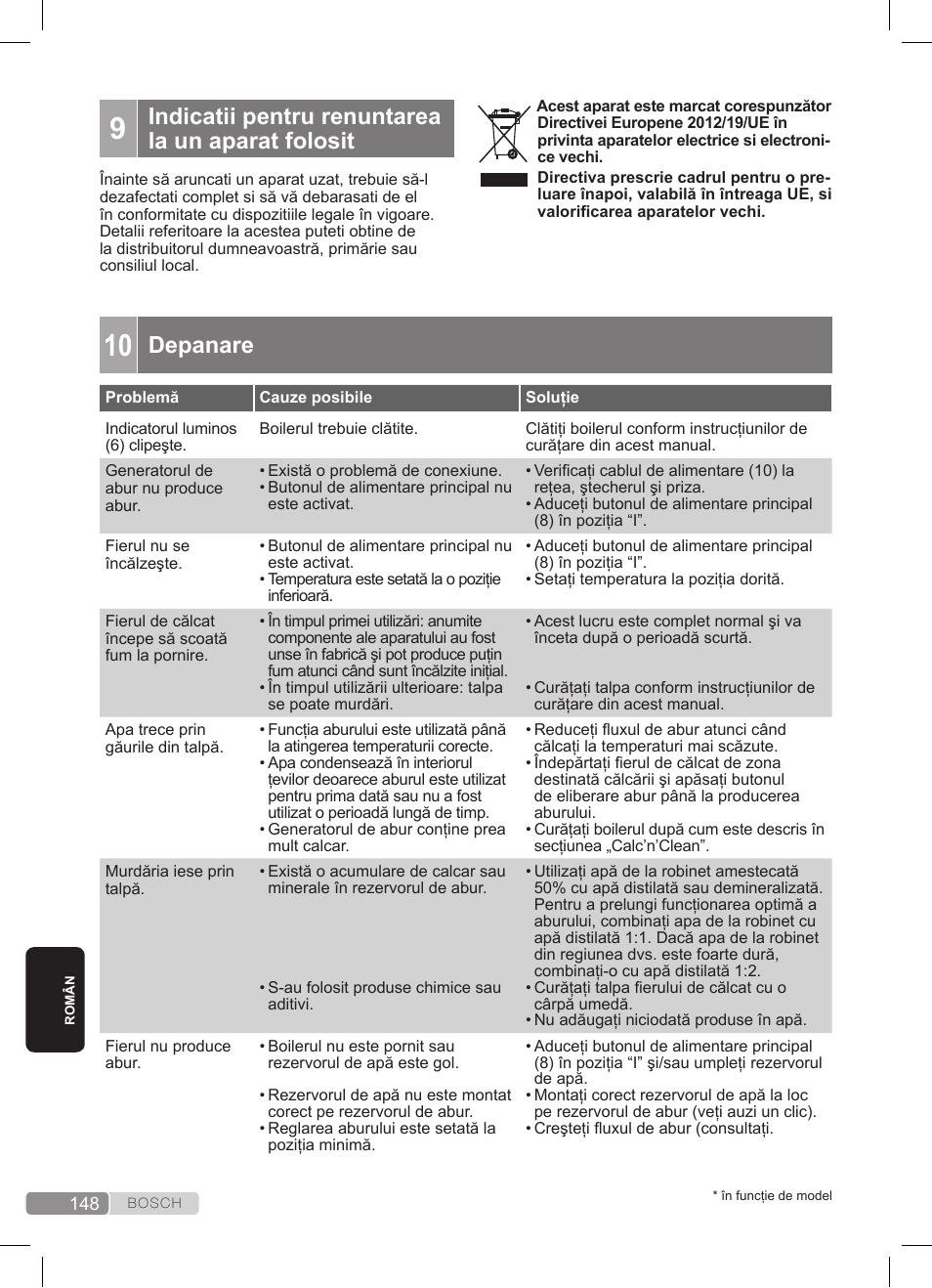 Depanare, Indicatii pentru renuntarea la un aparat folosit | Bosch TDS3511 weiß schwarz Dampfstation Sensixx B35L User Manual | Page 148 / 160