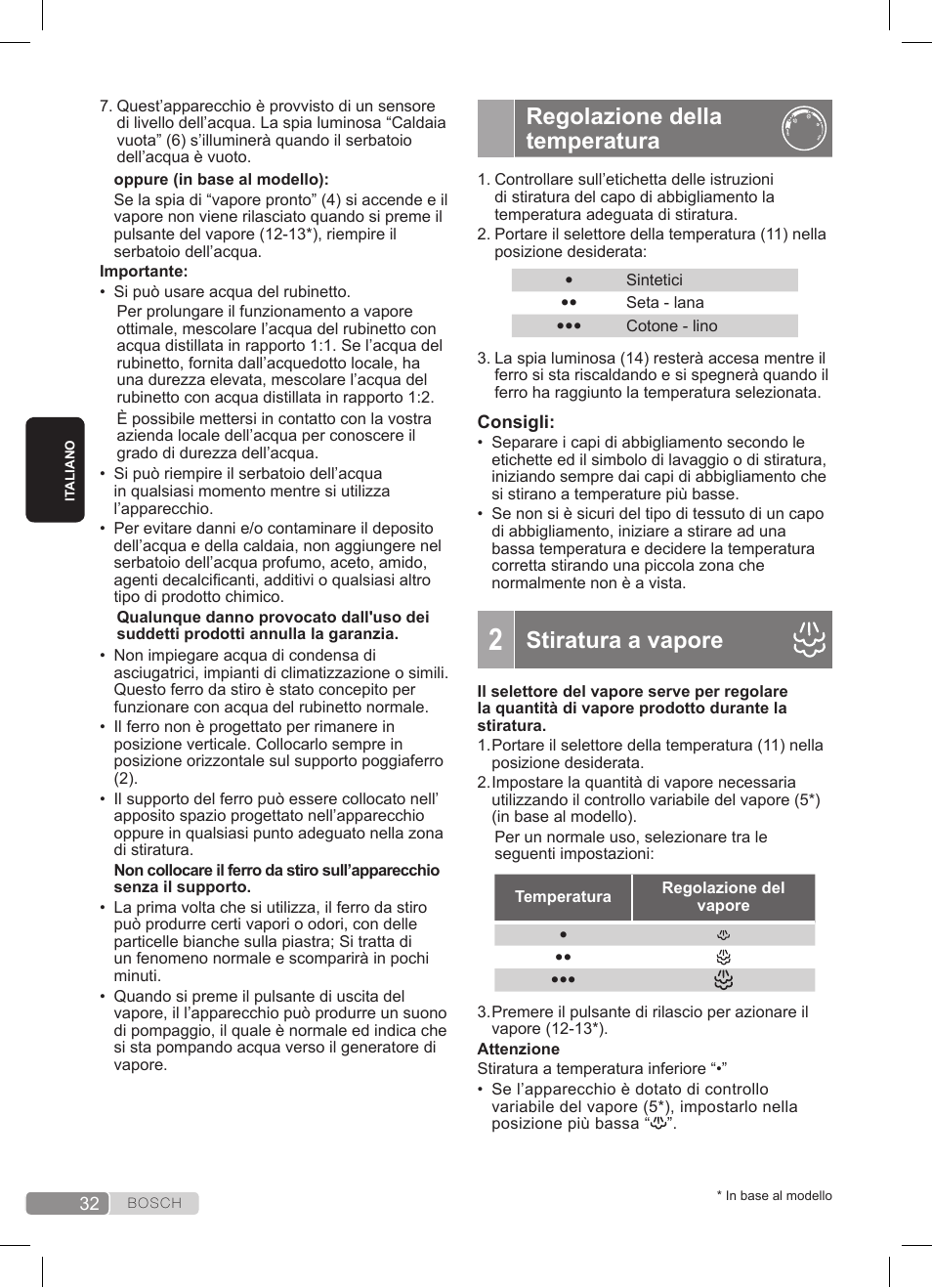 Regolazione della temperatura, Stiratura a vapore | Bosch TDS3511 weiß schwarz Dampfstation Sensixx B35L User Manual | Page 32 / 160