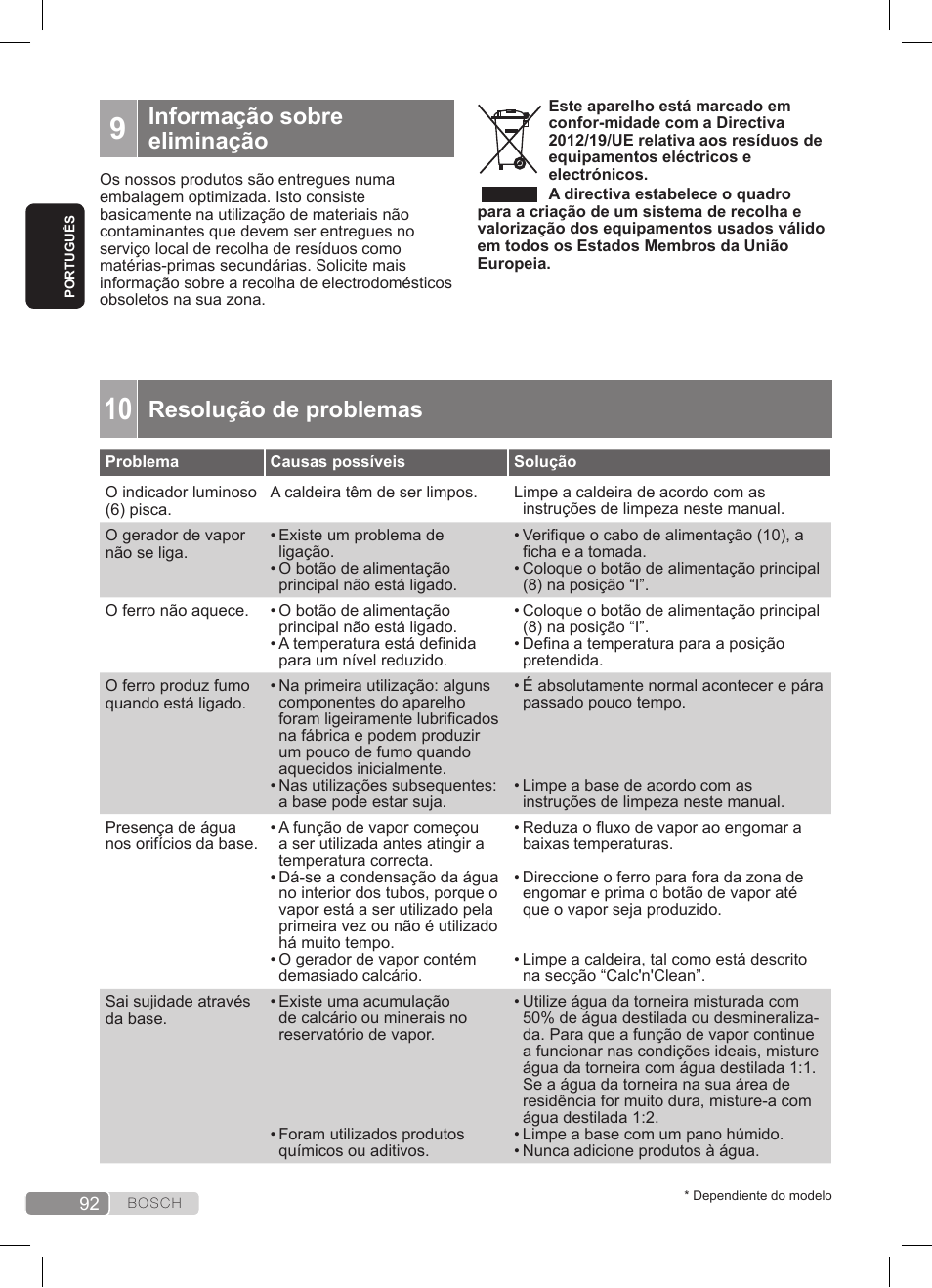 Resolução de problemas, Informação sobre eliminação | Bosch TDS3511 weiß schwarz Dampfstation Sensixx B35L User Manual | Page 92 / 160