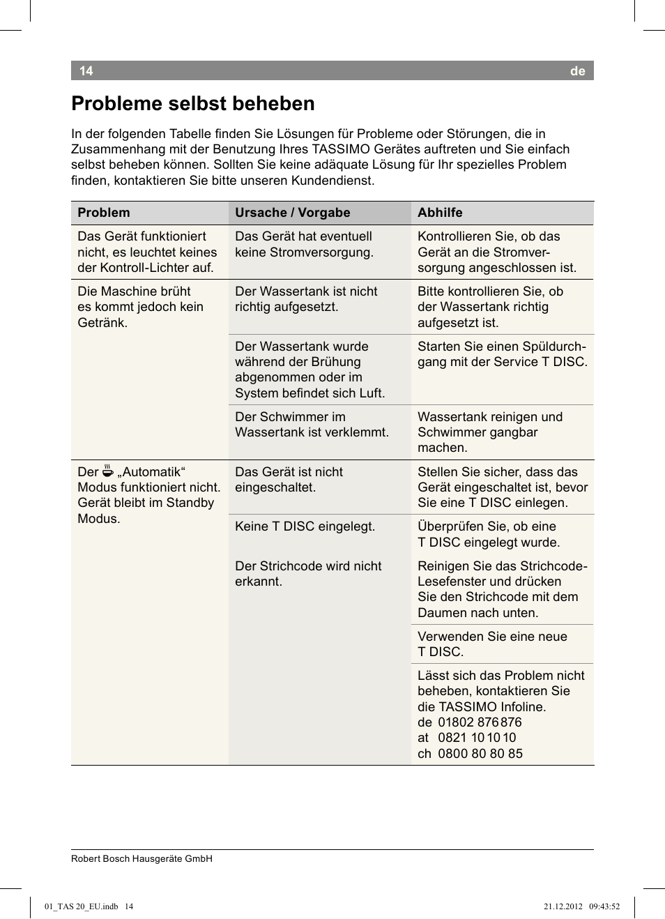 Probleme selbst beheben | Bosch Multigetränkesystem TAS2002 Glossy Black User Manual | Page 12 / 152