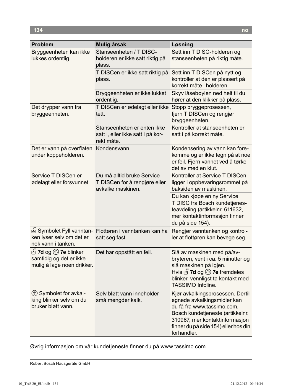 Bosch Multigetränkesystem TAS2002 Glossy Black User Manual | Page 132 / 152