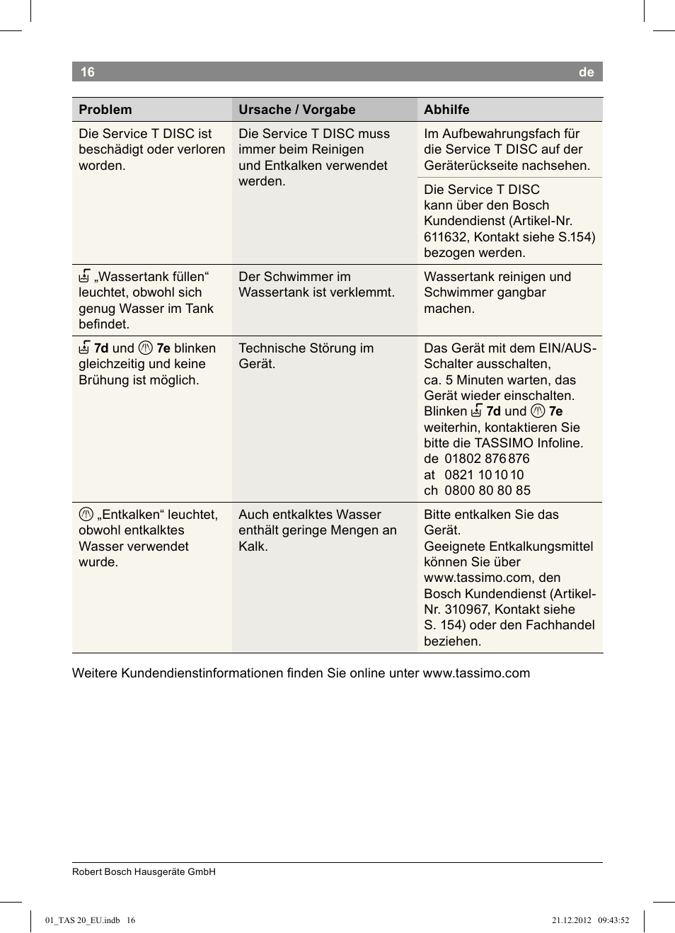 Bosch Multigetränkesystem TAS2002 Glossy Black User Manual | Page 14 / 152