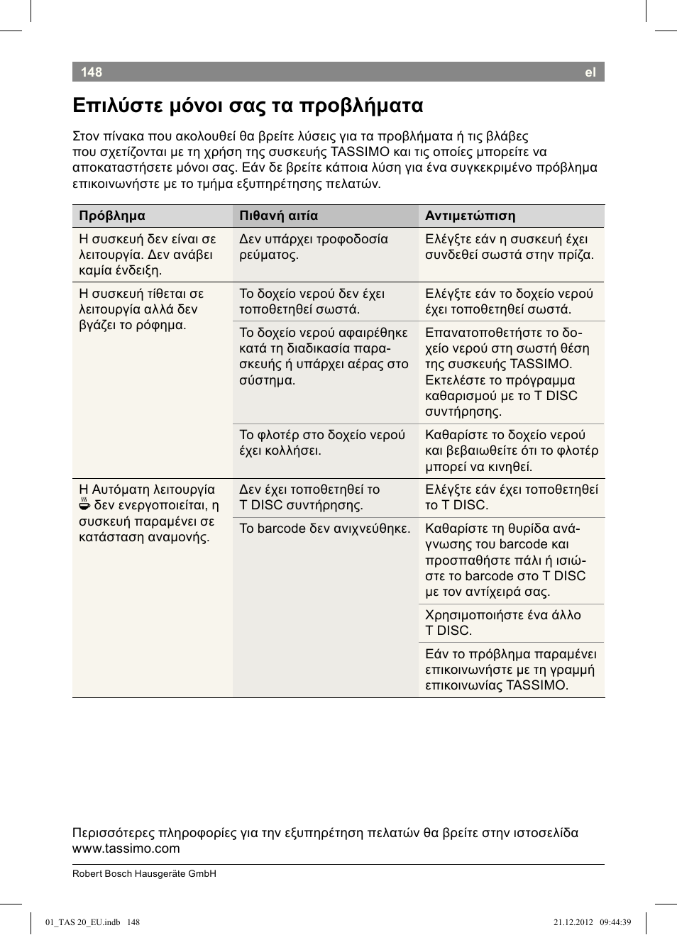 Επιλύστε μόνοι σας τα προβλήματα | Bosch Multigetränkesystem TAS2002 Glossy Black User Manual | Page 146 / 152