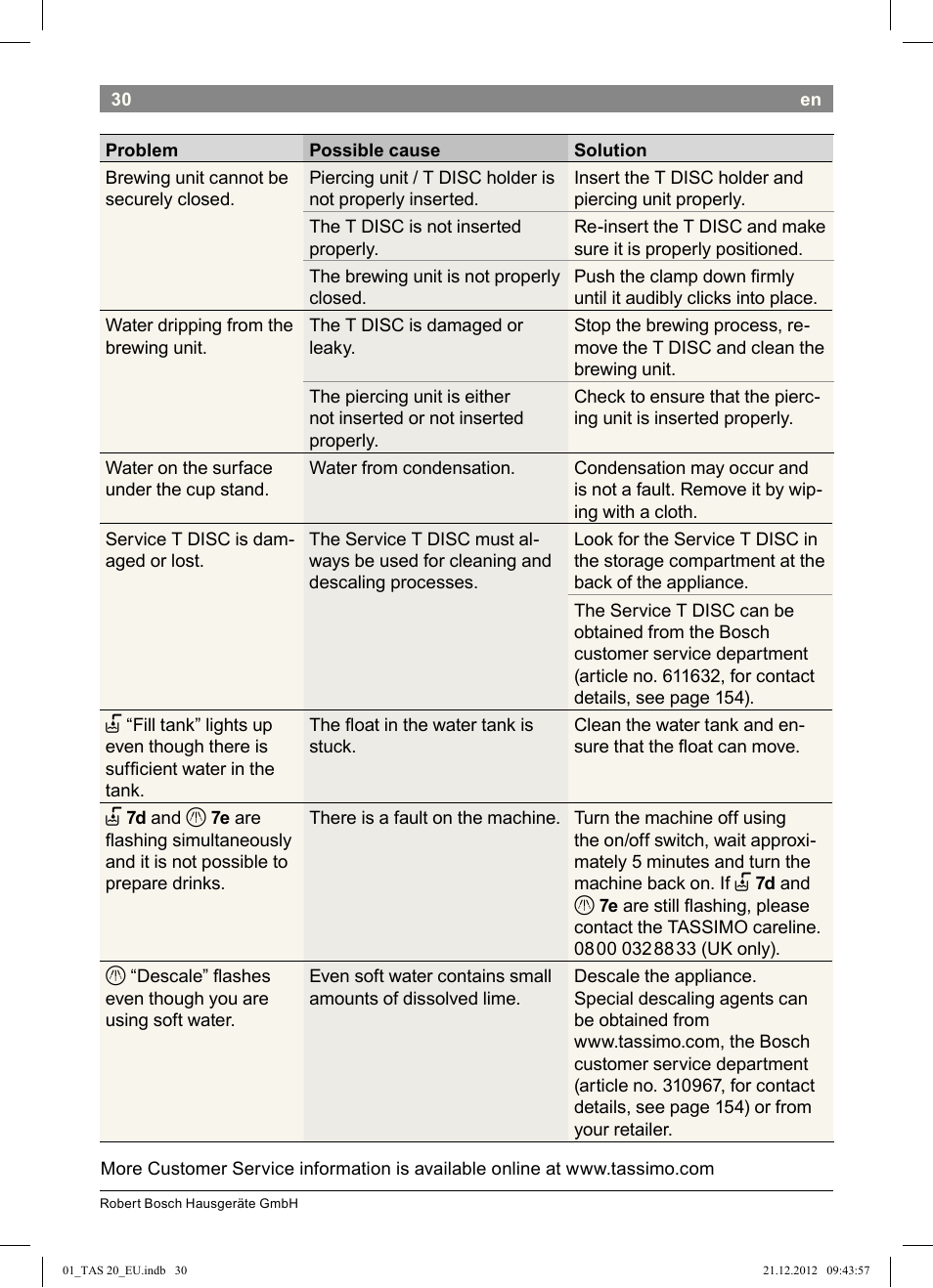 Bosch Multigetränkesystem TAS2002 Glossy Black User Manual | Page 28 / 152