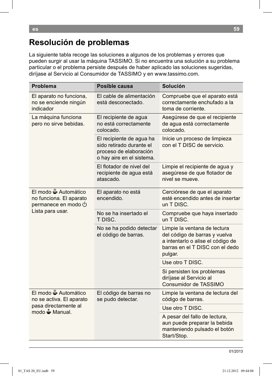 Resolución de problemas | Bosch Multigetränkesystem TAS2002 Glossy Black User Manual | Page 57 / 152