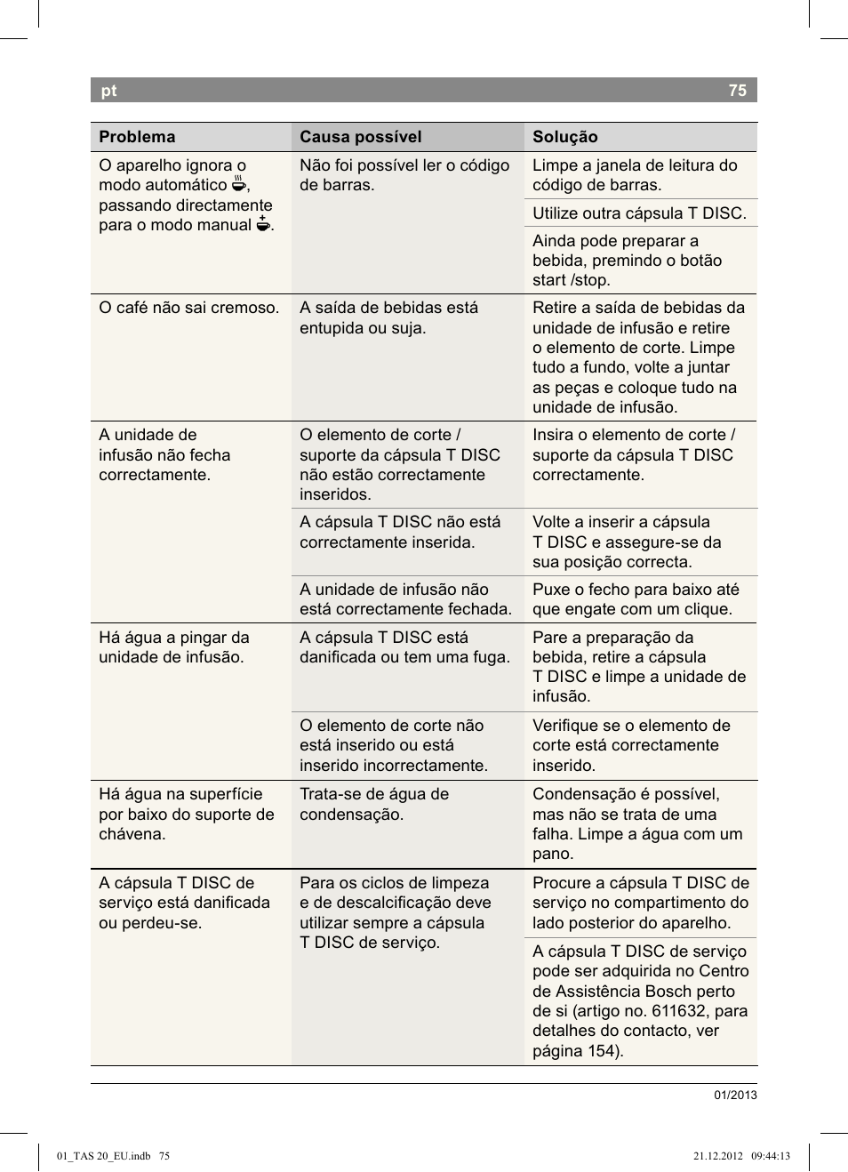 Bosch Multigetränkesystem TAS2002 Glossy Black User Manual | Page 73 / 152