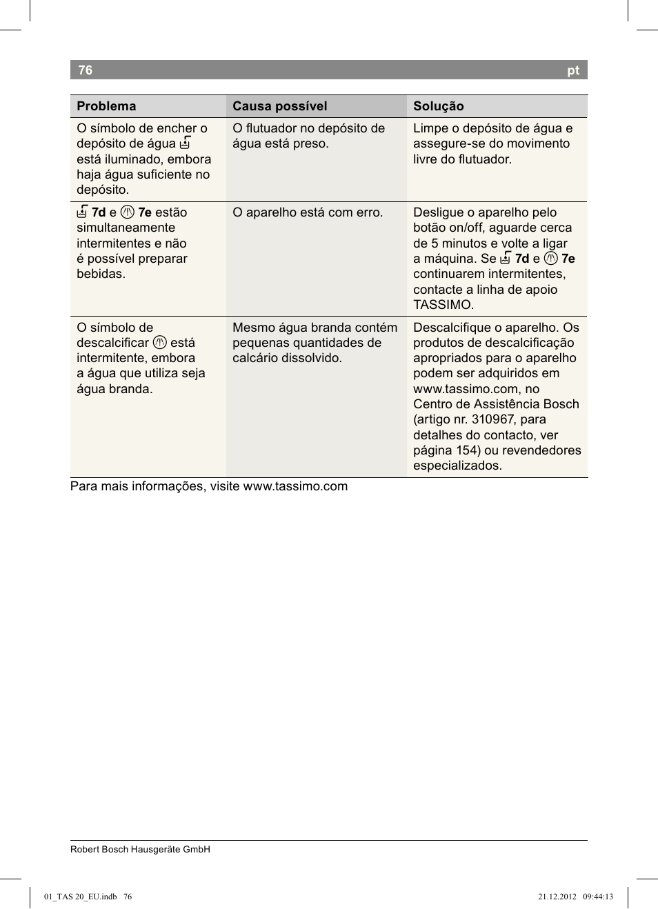 Bosch Multigetränkesystem TAS2002 Glossy Black User Manual | Page 74 / 152