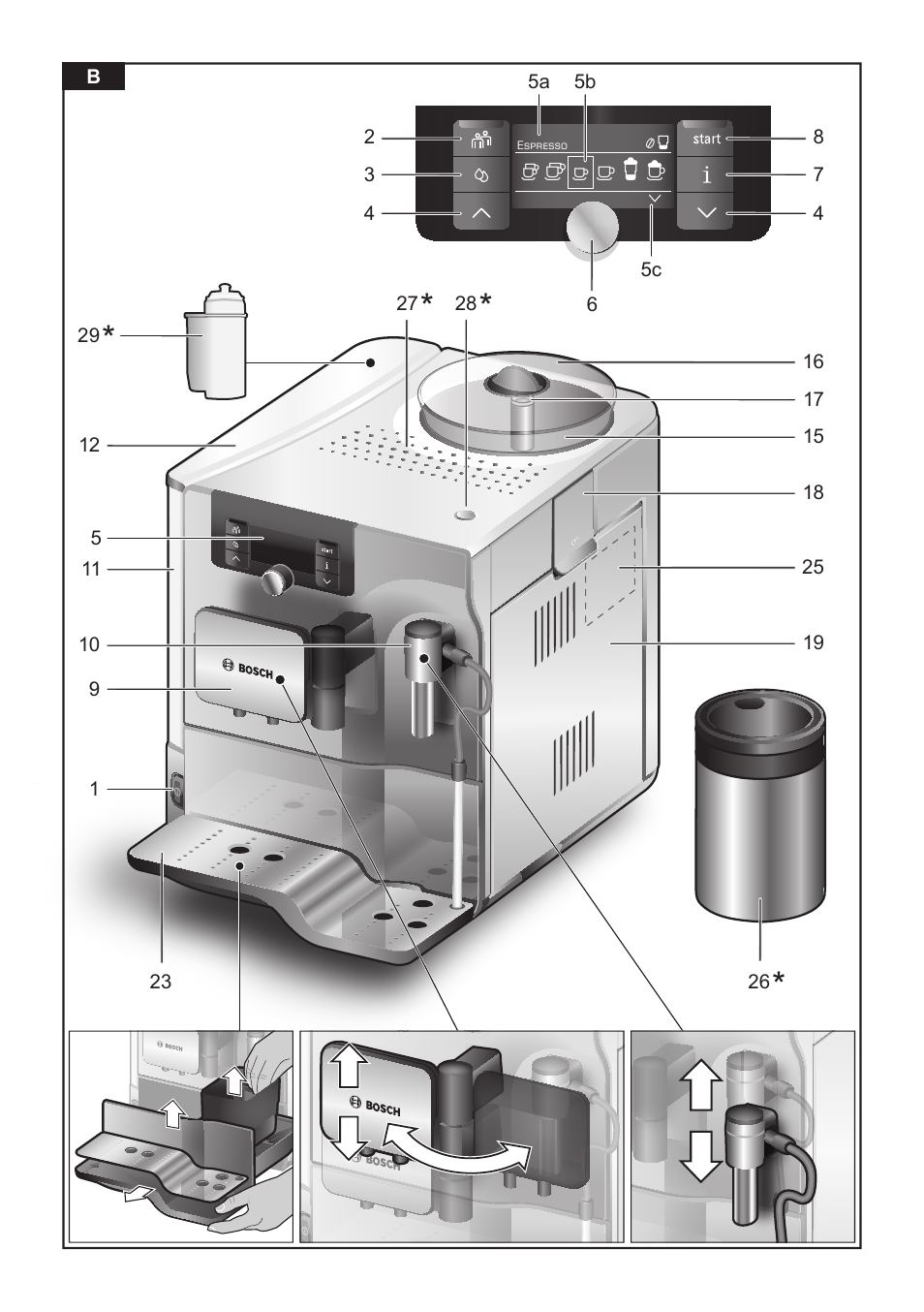 Bosch TES80359DE VeroSelection 300 Kaffeevollautomat Front Edelstahl Gehäuse hochglanz anthrazit User Manual | Page 3 / 120