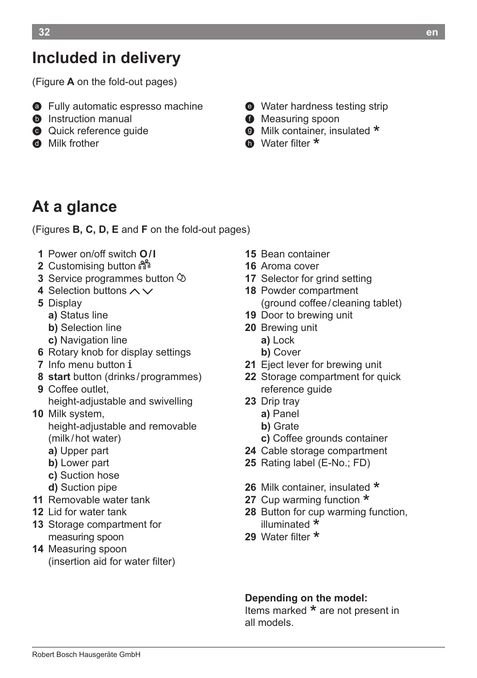 Included in delivery, At a glance | Bosch TES80359DE VeroSelection 300 Kaffeevollautomat Front Edelstahl Gehäuse hochglanz anthrazit User Manual | Page 36 / 120