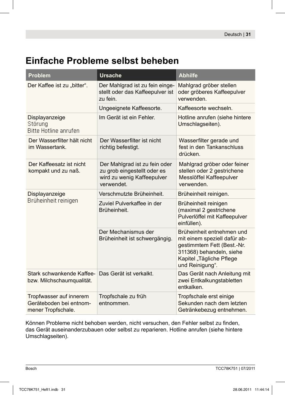 Einfache probleme selbst beheben | Bosch TCC78K751 Edelstahl Kaffeevollautomat User Manual | Page 29 / 90