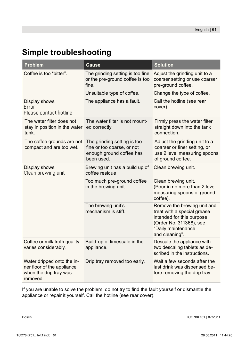 Simple troubleshooting | Bosch TCC78K751 Edelstahl Kaffeevollautomat User Manual | Page 59 / 90