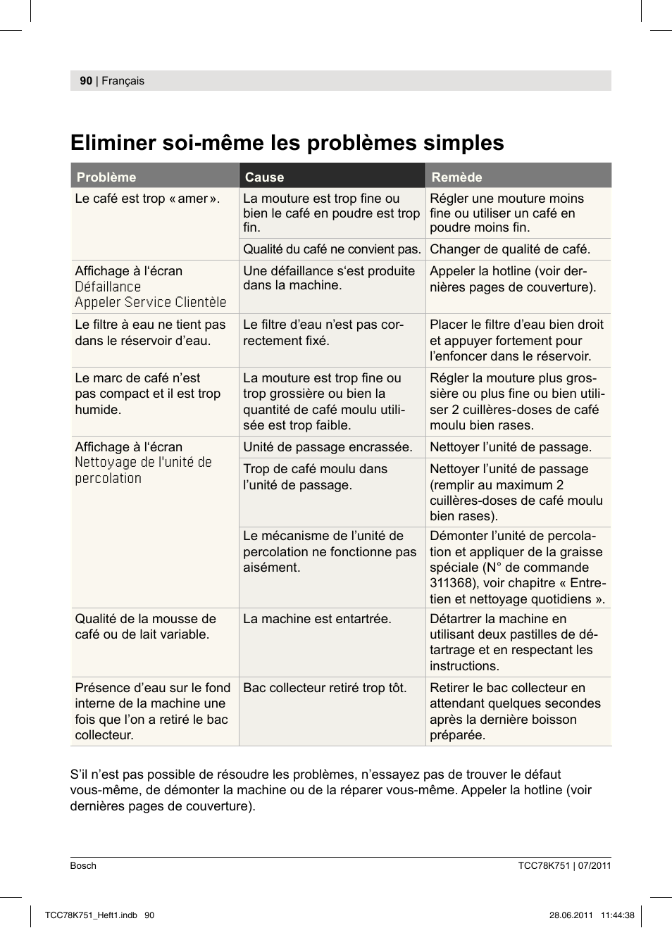 Eliminer soi­même les problèmes simples | Bosch TCC78K751 Edelstahl Kaffeevollautomat User Manual | Page 88 / 90