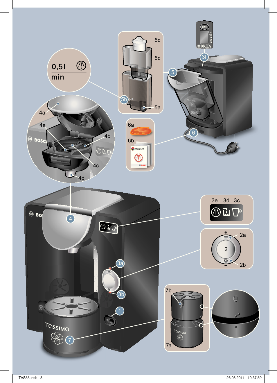 Bosch TASSIMO Multi-Getränke-Automat T55 TAS5542 opal black schwarz User Manual | Page 3 / 190