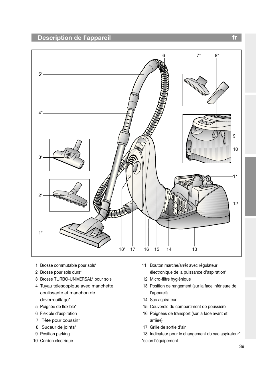 Description de l’appareil | Bosch Bodenstaubsauger Beutel BSG61666 nordkapblau-metallic Bosch logo compressor technology hepa User Manual | Page 39 / 100