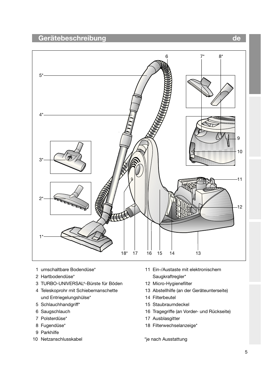 Gerätebeschreibung de | Bosch Bodenstaubsauger Beutel BSG61666 nordkapblau-metallic Bosch logo compressor technology hepa User Manual | Page 5 / 100