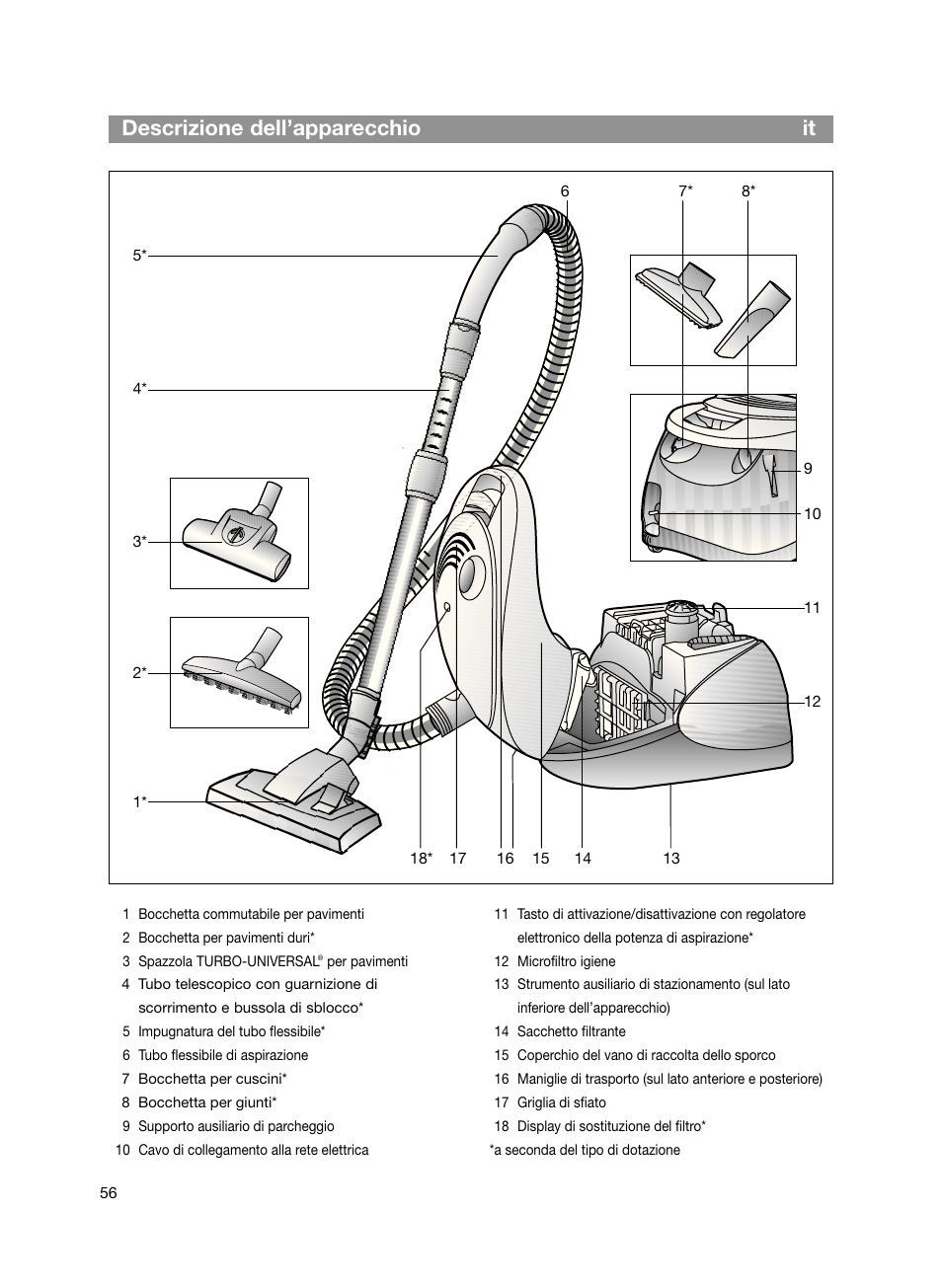 Descrizione dell’apparecchio it | Bosch Bodenstaubsauger Beutel BSG61666 nordkapblau-metallic Bosch logo compressor technology hepa User Manual | Page 56 / 100