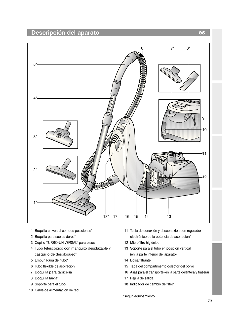 Descripción del aparato es | Bosch Bodenstaubsauger Beutel BSG61666 nordkapblau-metallic Bosch logo compressor technology hepa User Manual | Page 73 / 100