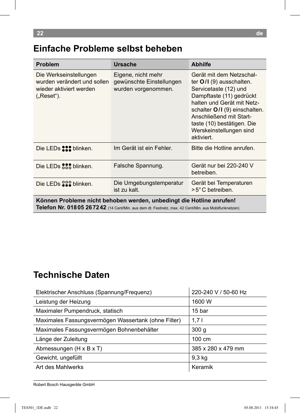 Einfache probleme selbst beheben technische daten | Bosch TES50159DE VeroCafe Kaffeevollautomat schwarz User Manual | Page 22 / 78