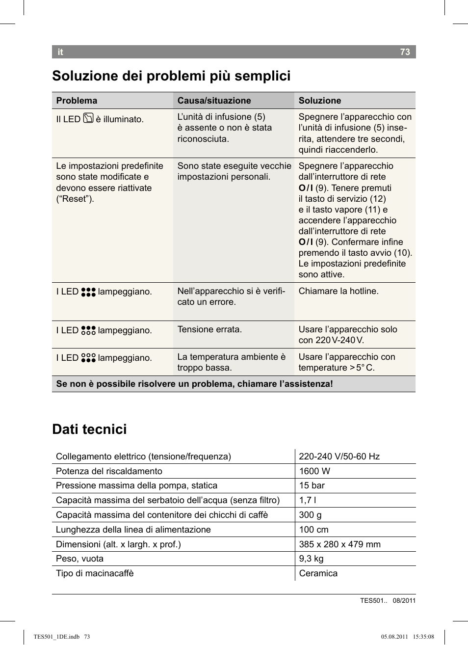 Soluzione dei problemi più semplici dati tecnici | Bosch TES50159DE VeroCafe Kaffeevollautomat schwarz User Manual | Page 73 / 78