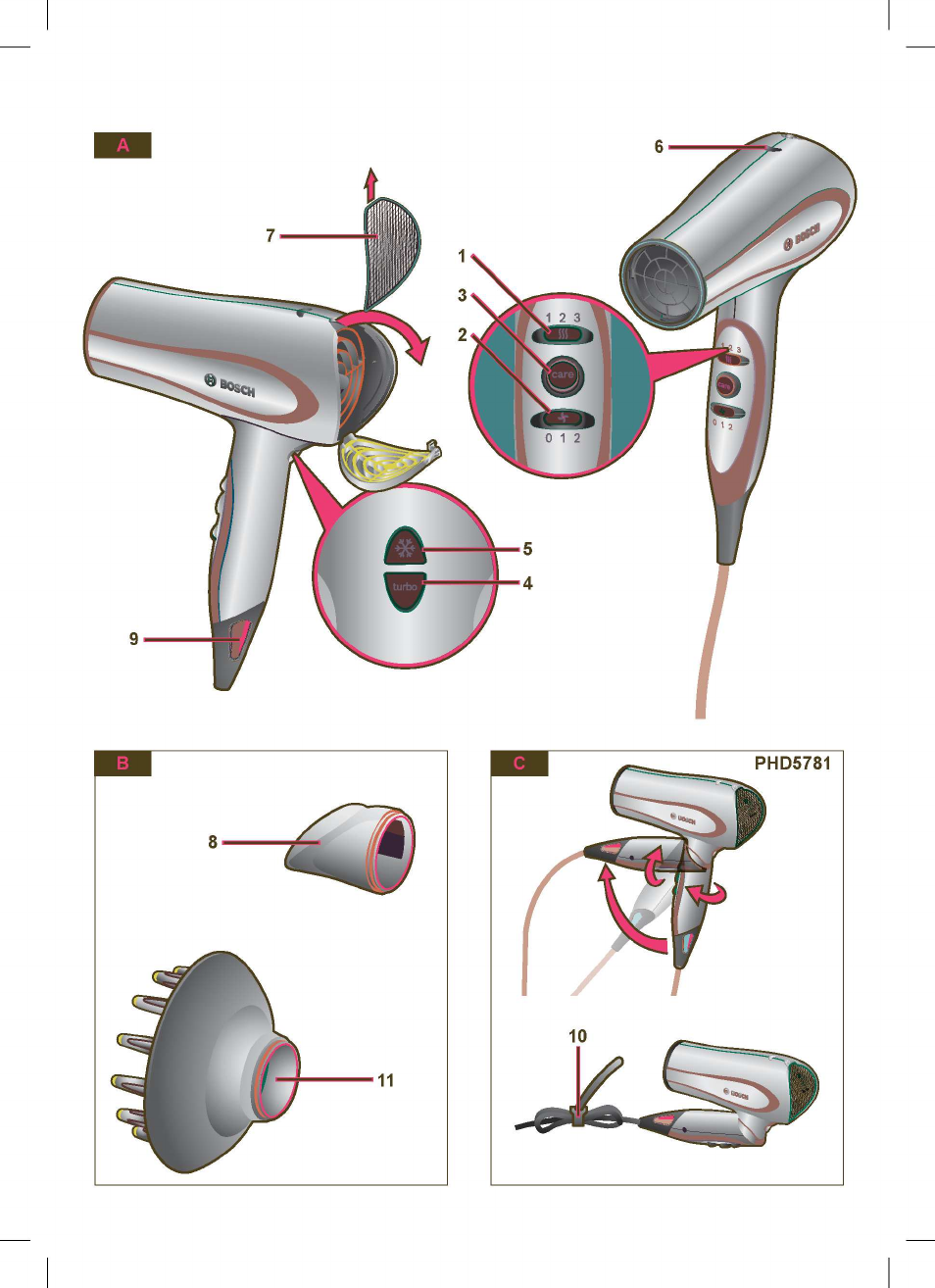 Bosch PHD5513 Haartrockner beautixx comfort User Manual | Page 3 / 74