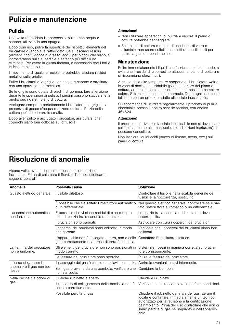 Pulizia e manutenzione, Pulizia, Attenzione | Manutenzione, Risoluzione di anomalie | Bosch NNH615XEU Gas-Kochfeld Edelstahl 60 cm User Manual | Page 31 / 51