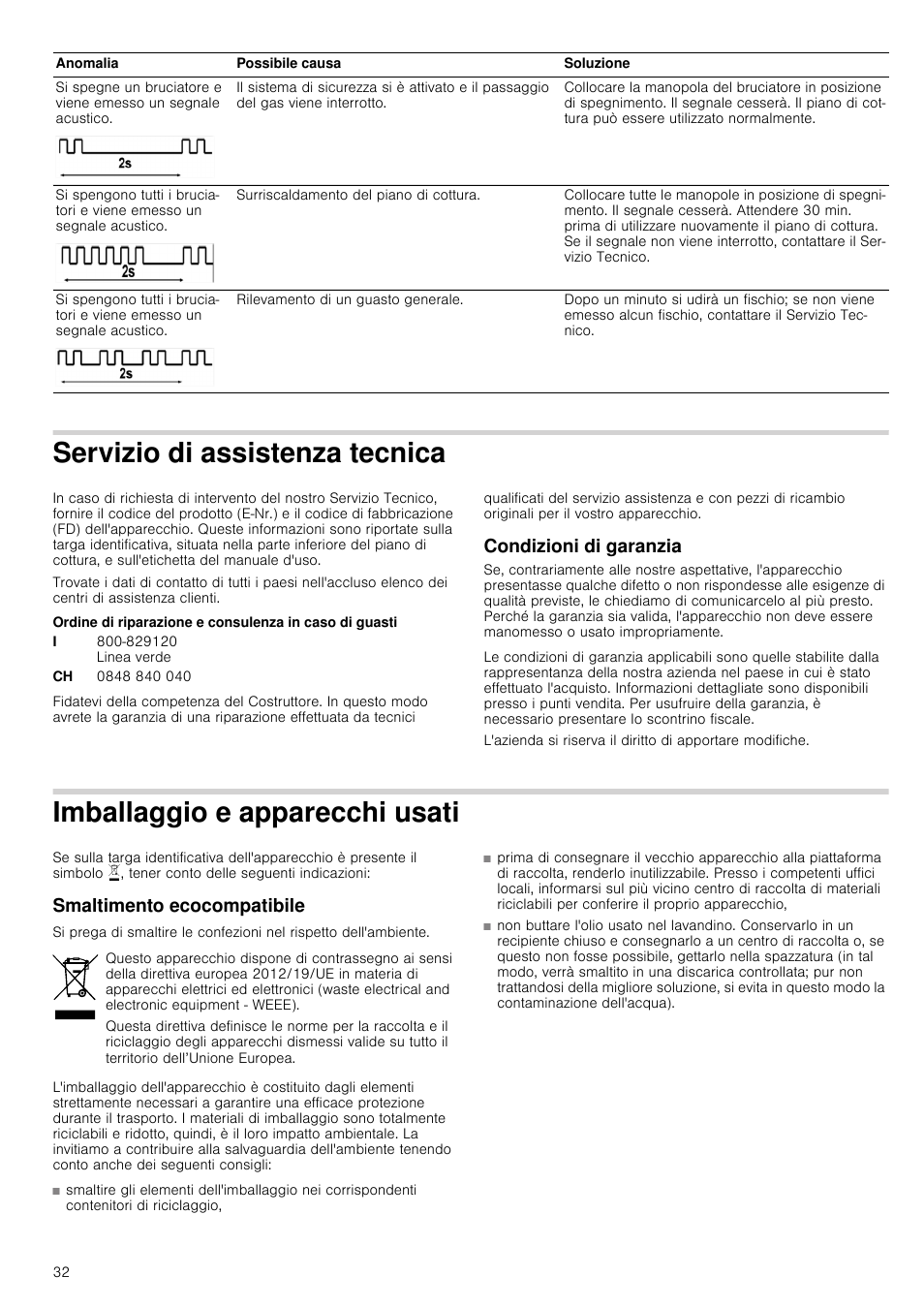 Servizio di assistenza tecnica, Condizioni di garanzia, Imballaggio e apparecchi usati | Smaltimento ecocompatibile | Bosch NNH615XEU Gas-Kochfeld Edelstahl 60 cm User Manual | Page 32 / 51