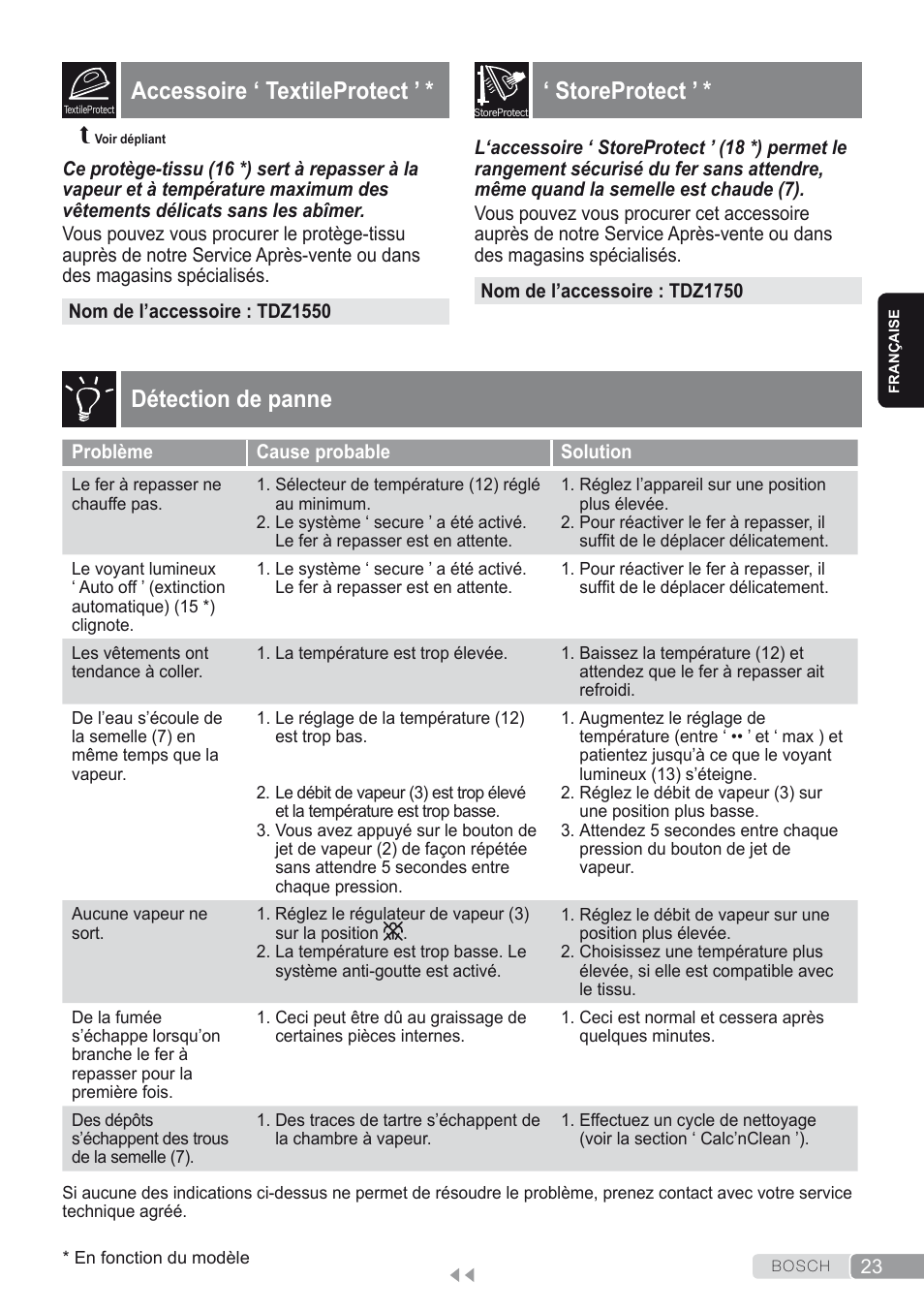 Accessoire ‘ textileprotect, Storeprotect, Détection de panne | Bosch Dampfbügeleisen Sensixxx DA50 ProEnergy TDA502412E weiß grün User Manual | Page 25 / 128