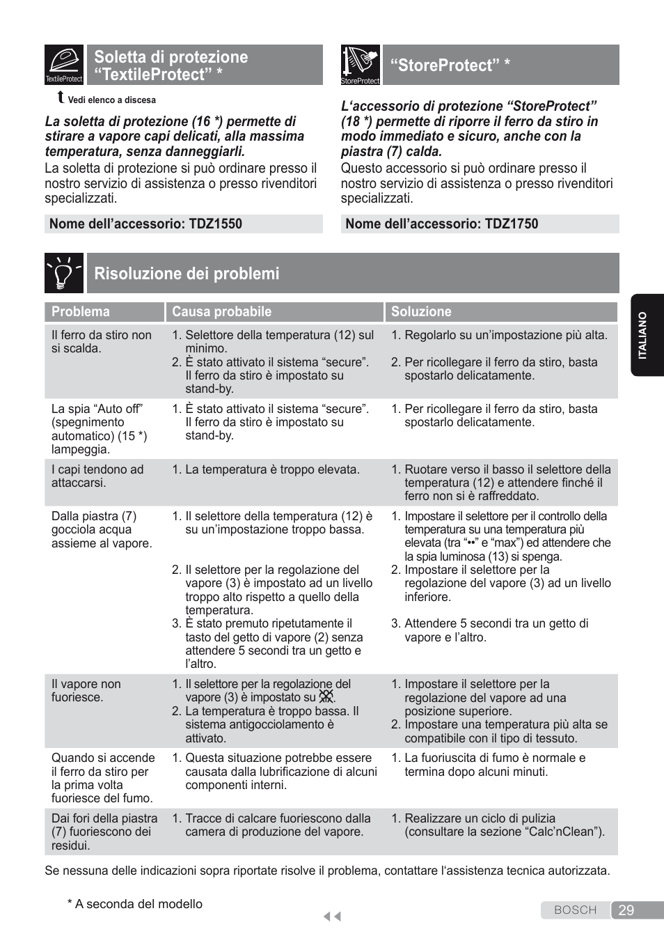 Soletta di protezione “textileprotect, Storeprotect, Risoluzione dei problemi | Bosch Dampfbügeleisen Sensixxx DA50 ProEnergy TDA502412E weiß grün User Manual | Page 31 / 128