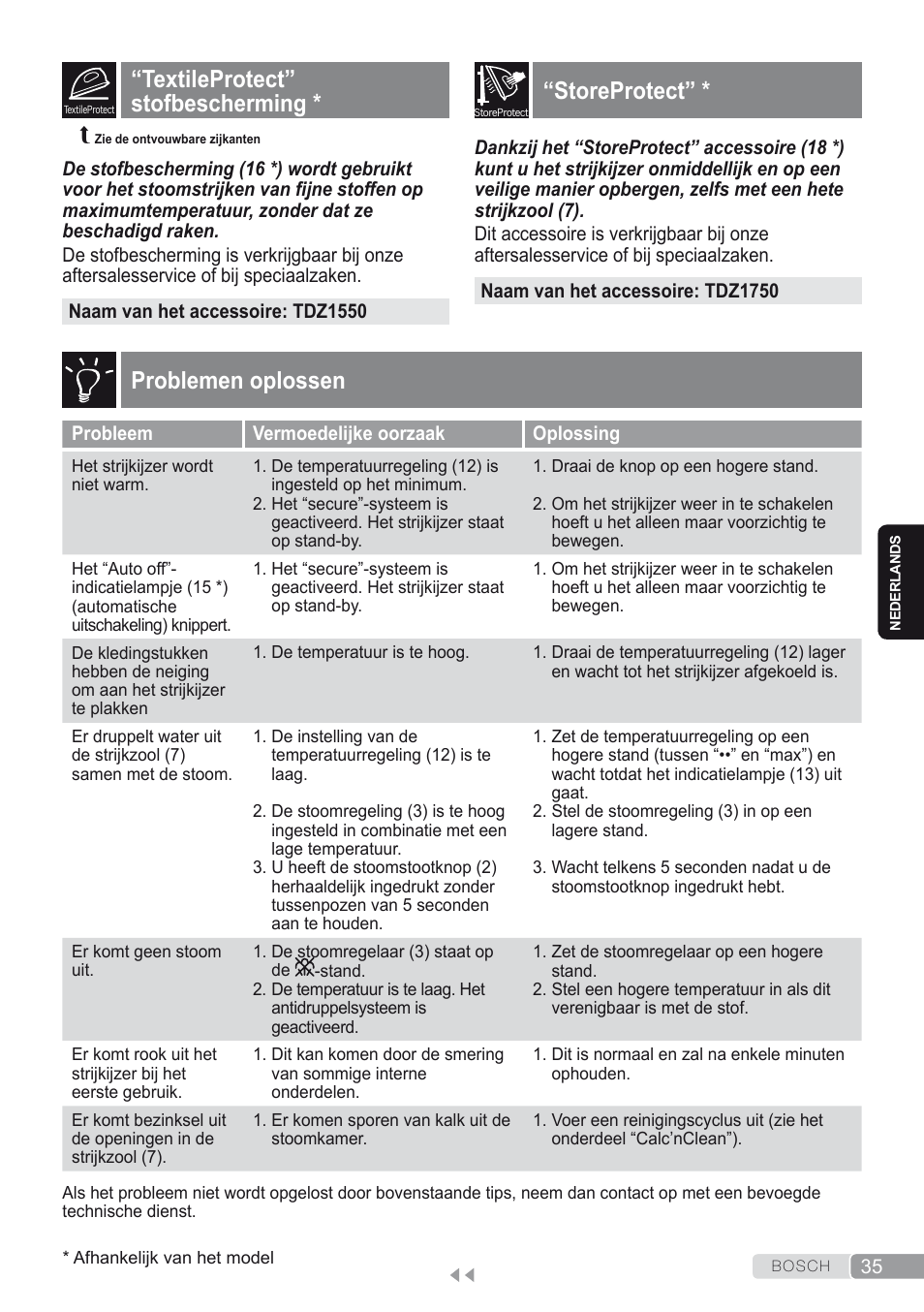 Textileprotect” stofbescherming, Storeprotect, Problemen oplossen | Bosch Dampfbügeleisen Sensixxx DA50 ProEnergy TDA502412E weiß grün User Manual | Page 37 / 128