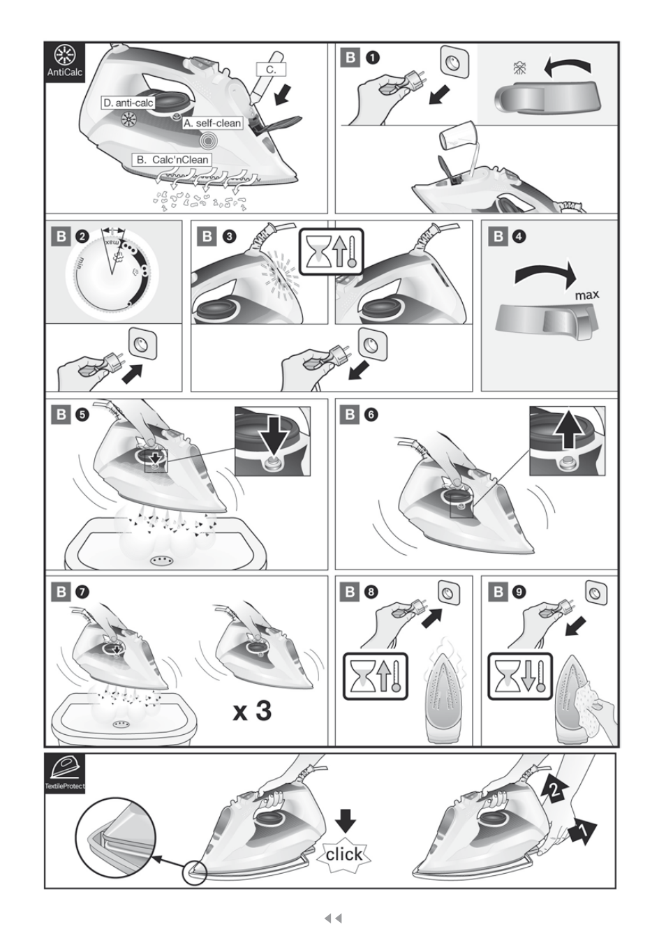 Picture_4 | Bosch Dampfbügeleisen Sensixxx DA50 ProEnergy TDA502412E weiß grün User Manual | Page 5 / 128