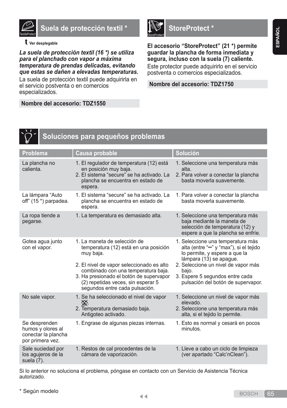 Suela de protección textil, Storeprotect, Soluciones para pequeños problemas | Bosch Dampfbügeleisen Sensixxx DA50 ProEnergy TDA502412E weiß grün User Manual | Page 67 / 128