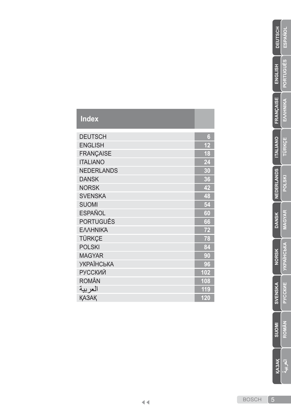 Index | Bosch Dampfbügeleisen Sensixxx DA50 ProEnergy TDA502412E weiß grün User Manual | Page 7 / 128