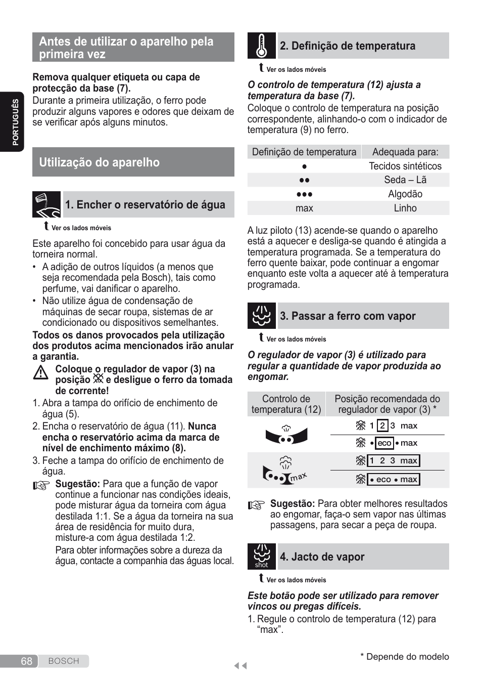 Antes de utilizar o aparelho pela primeira vez, Utilização do aparelho, Encher o reservatório de água | Definição de temperatura, Passar a ferro com vapor, Jacto de vapor | Bosch Dampfbügeleisen Sensixxx DA50 ProEnergy TDA502412E weiß grün User Manual | Page 70 / 128