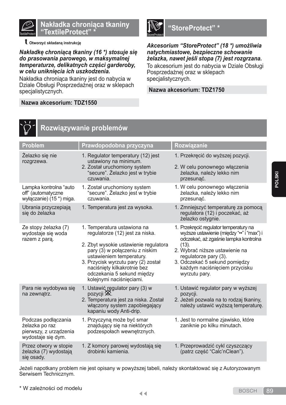 Nakładka chroniąca tkaniny “textileprotect, Storeprotect, Rozwiązywanie problemów | Bosch Dampfbügeleisen Sensixxx DA50 ProEnergy TDA502412E weiß grün User Manual | Page 91 / 128