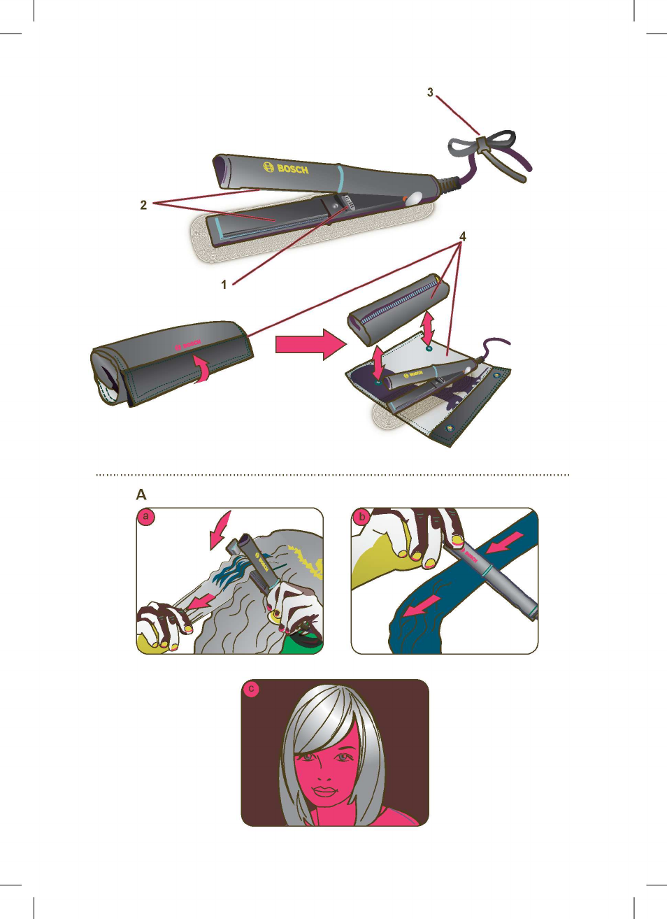 Bosch PHS3651 Haarglätter BrilliantCare Business User Manual | Page 3 / 64