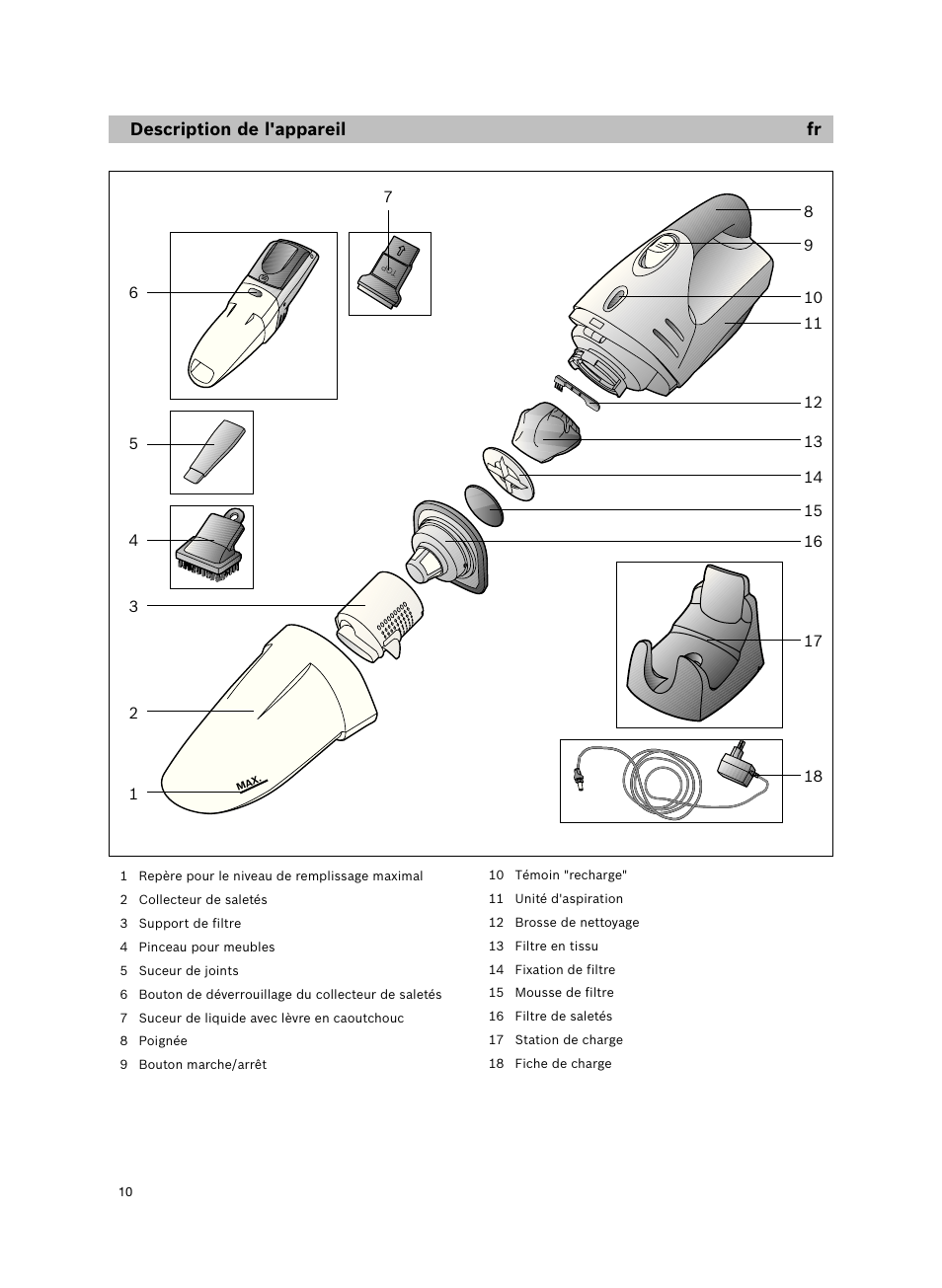 Description de l'appareil fr | Bosch 14.4V WetDry Akkusauger mit Tisch-Wandhalter BKS4043 silber User Manual | Page 12 / 98