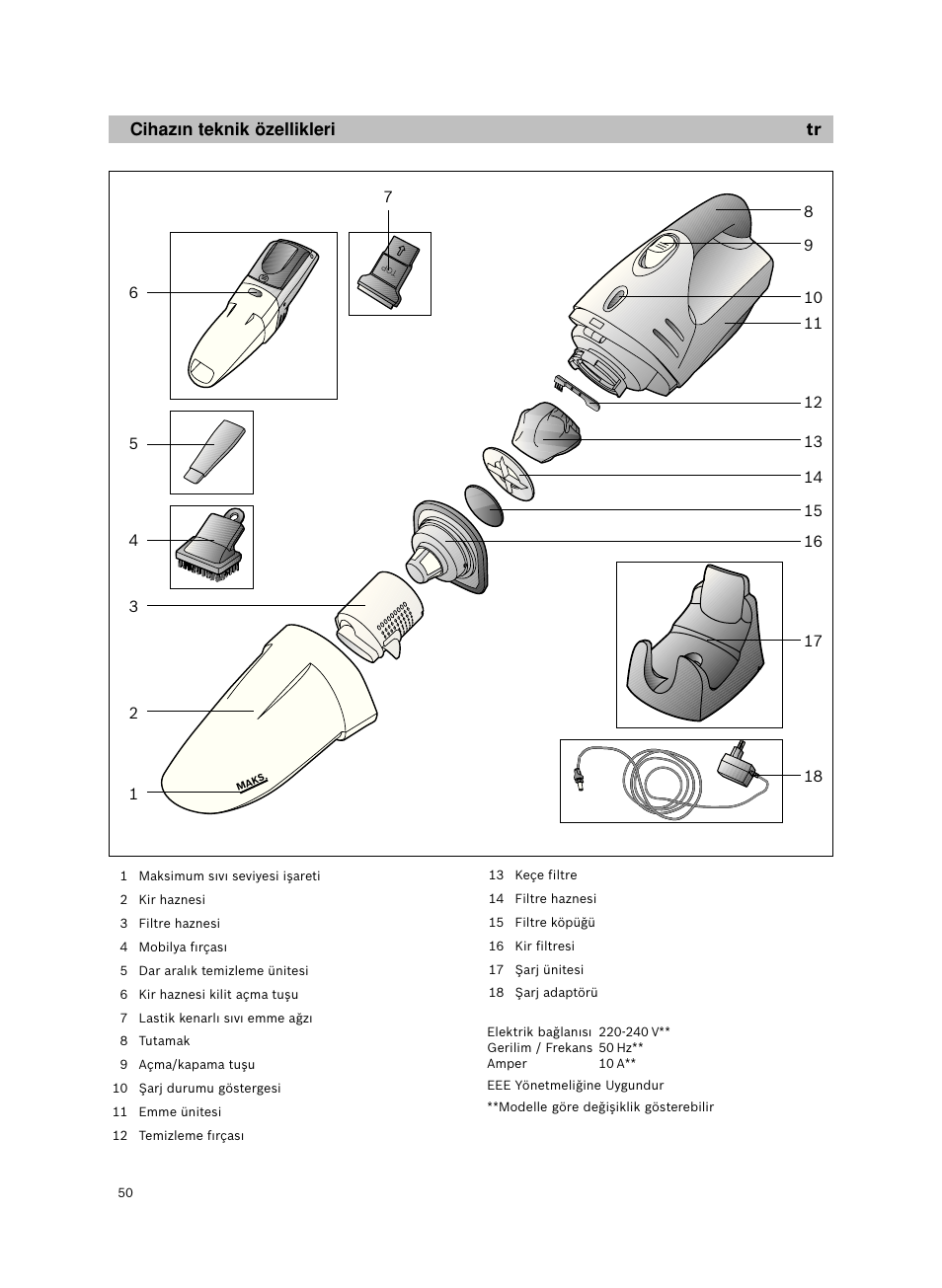 Cihaz∂n teknik özellikleri tr | Bosch 14.4V WetDry Akkusauger mit Tisch-Wandhalter BKS4043 silber User Manual | Page 52 / 98