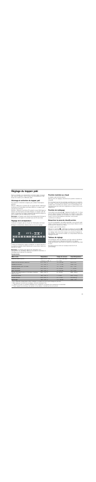 Réglage du teppan yaki, Allumage et extinction du teppan yaki, Remarque | Réglage de la température, Position maintien au chaud, Position de nettoyage, Désactiver la zone de chauffe arrière, Tableau de réglage, Viande/volaille | Bosch PKY475N14E Edelstahl Comfort-Profil Teppan Yaki User Manual | Page 23 / 44