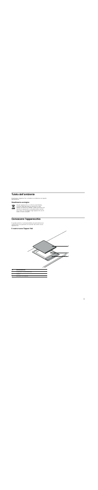 Tutela dell'ambiente, Smaltimento ecologico, Conoscere l'apparecchio | Il vostro nuovo teppan yaki | Bosch PKY475N14E Edelstahl Comfort-Profil Teppan Yaki User Manual | Page 29 / 44