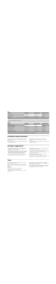 Pesce, Verdure, Limitazione tempo automatica | Consigli e suggerimenti, Timer, Regolazione, Toccare il simbolou finché non si illumina u | Bosch PKY475N14E Edelstahl Comfort-Profil Teppan Yaki User Manual | Page 32 / 44