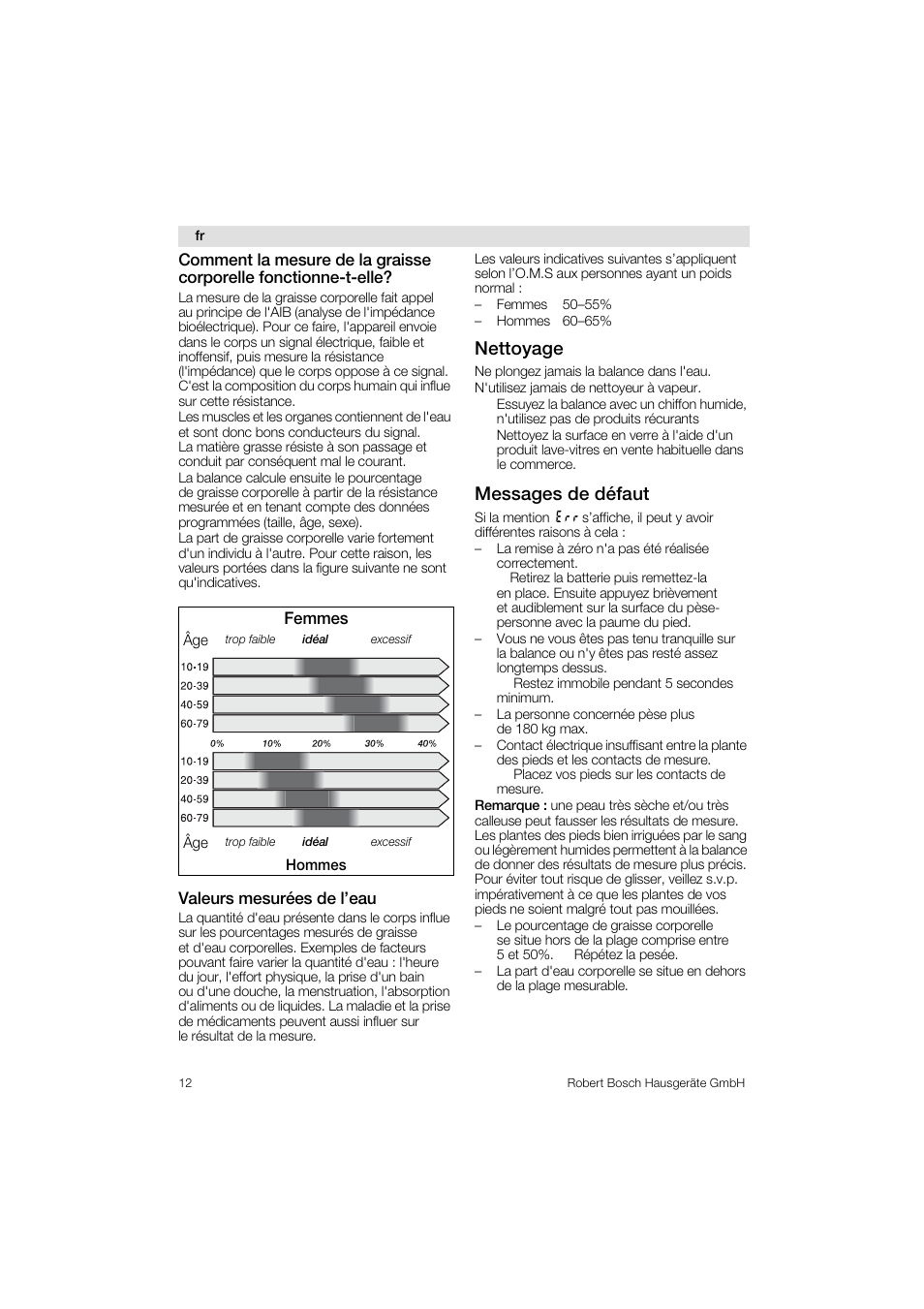 Nettoyage, Messages de défaut | Bosch PPW3320 Analysewaage elektronisch AxxenceSlimLine Analysis User Manual | Page 12 / 84