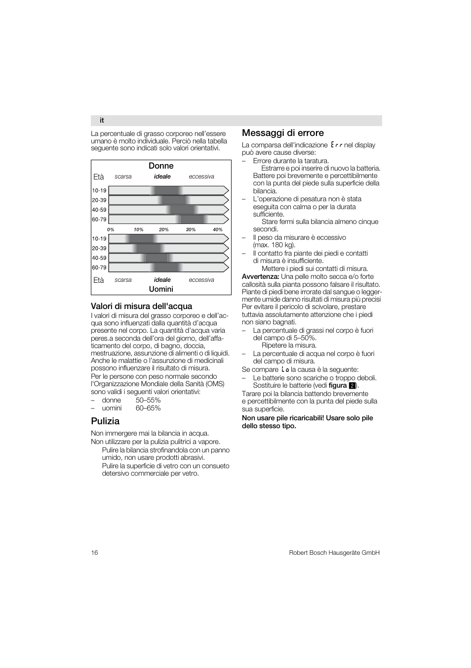 Pulizia, Messaggi di errore | Bosch PPW3320 Analysewaage elektronisch AxxenceSlimLine Analysis User Manual | Page 16 / 84