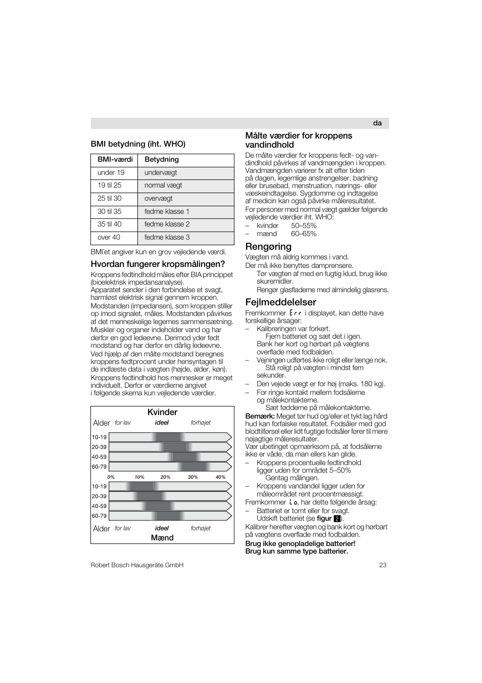 Rengøring, Fejlmeddelelser | Bosch PPW3320 Analysewaage elektronisch AxxenceSlimLine Analysis User Manual | Page 23 / 84