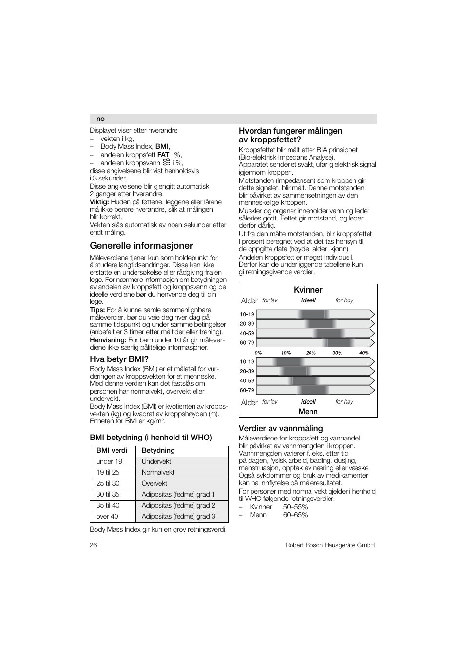 Generelle informasjoner | Bosch PPW3320 Analysewaage elektronisch AxxenceSlimLine Analysis User Manual | Page 26 / 84